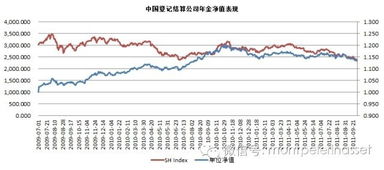 倍霖山投資首只陽光私募產(chǎn)品發(fā)售啟動(dòng)，趨勢(shì)資產(chǎn)管理引領(lǐng)未來